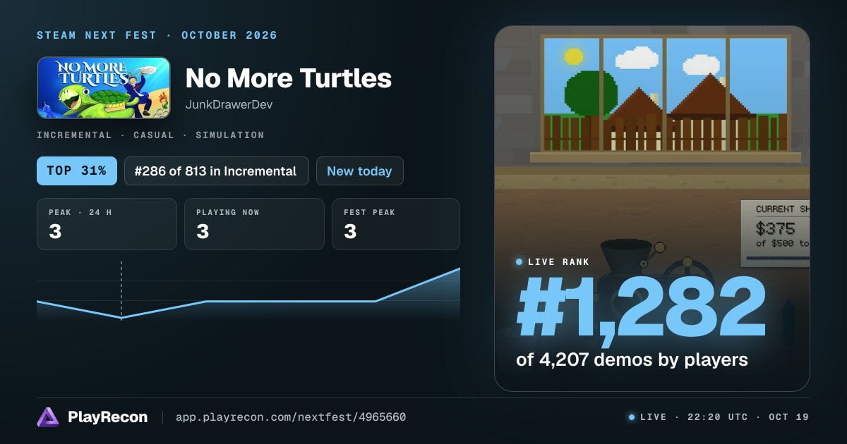 No More Turtles in Steam Next Fest