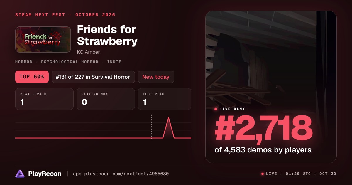 Friends for Strawberry in Steam Next Fest