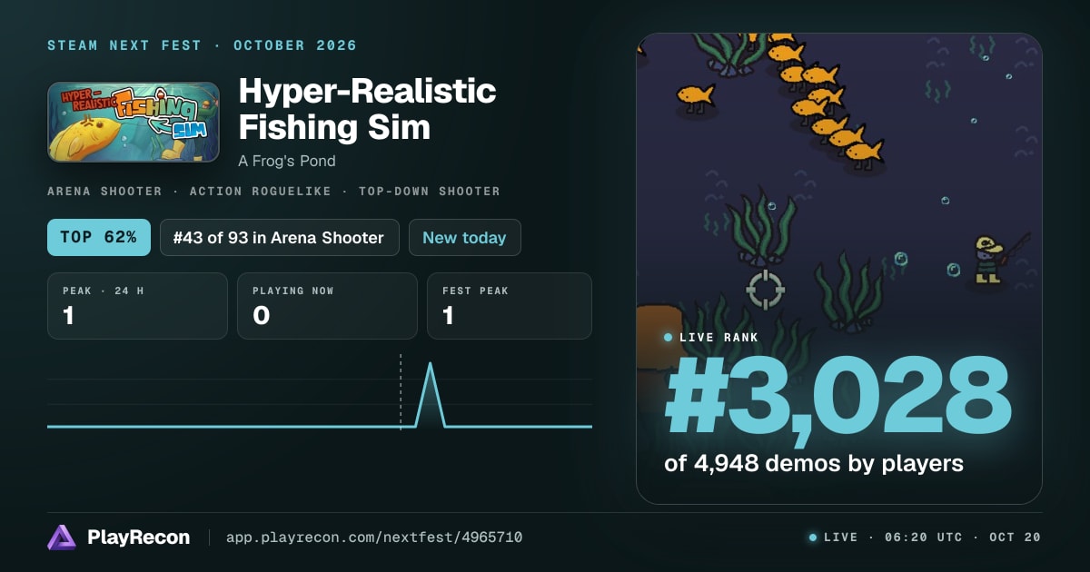 Hyper-Realistic Fishing Sim in Steam Next Fest