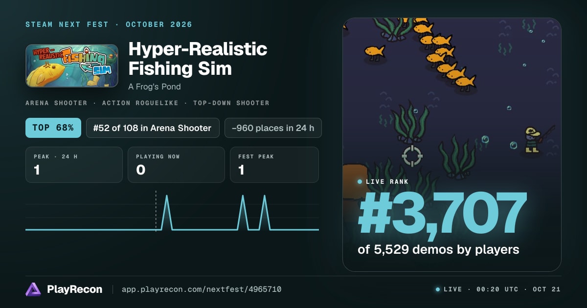 Hyper-Realistic Fishing Sim на Steam Next Fest