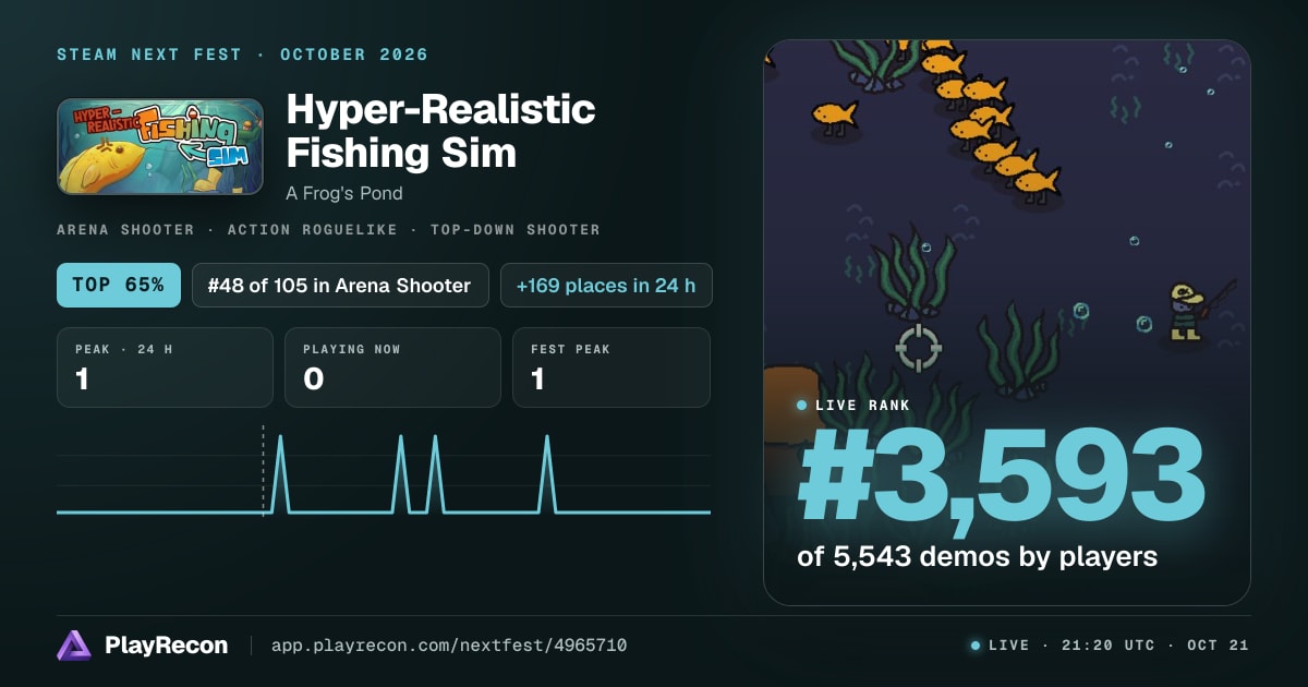 Hyper-Realistic Fishing Sim im Steam Next Fest