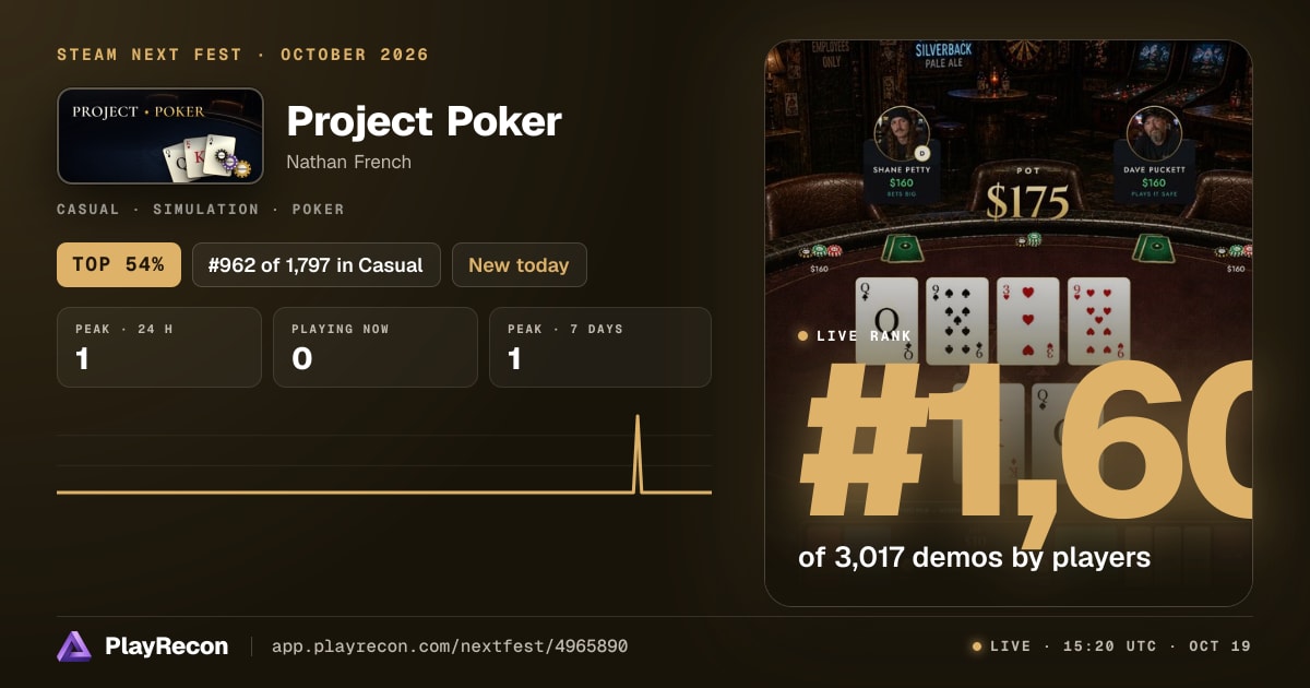 Project Poker au Steam Next Fest