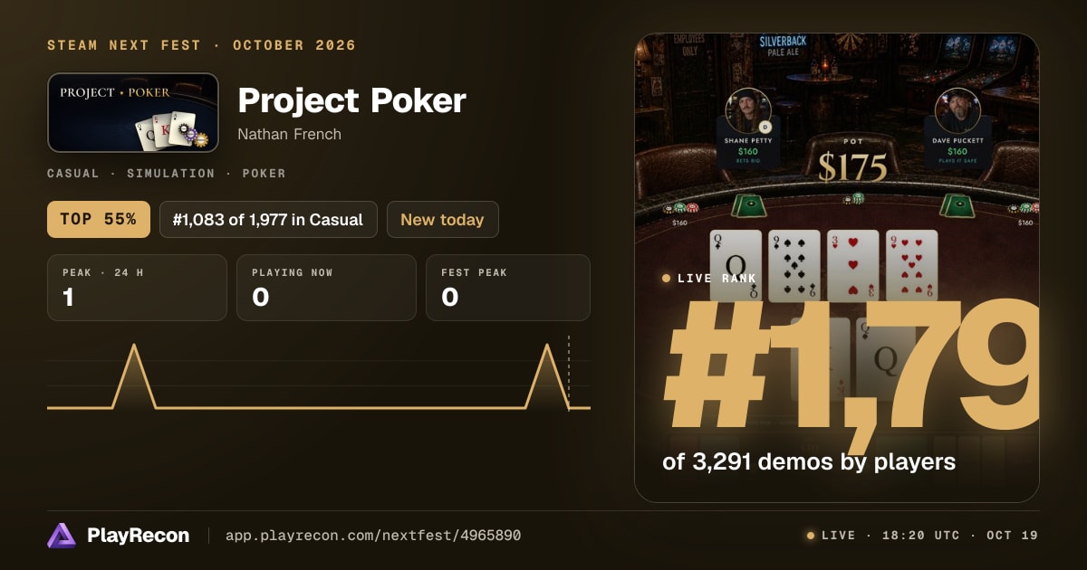 Project Poker allo Steam Next Fest