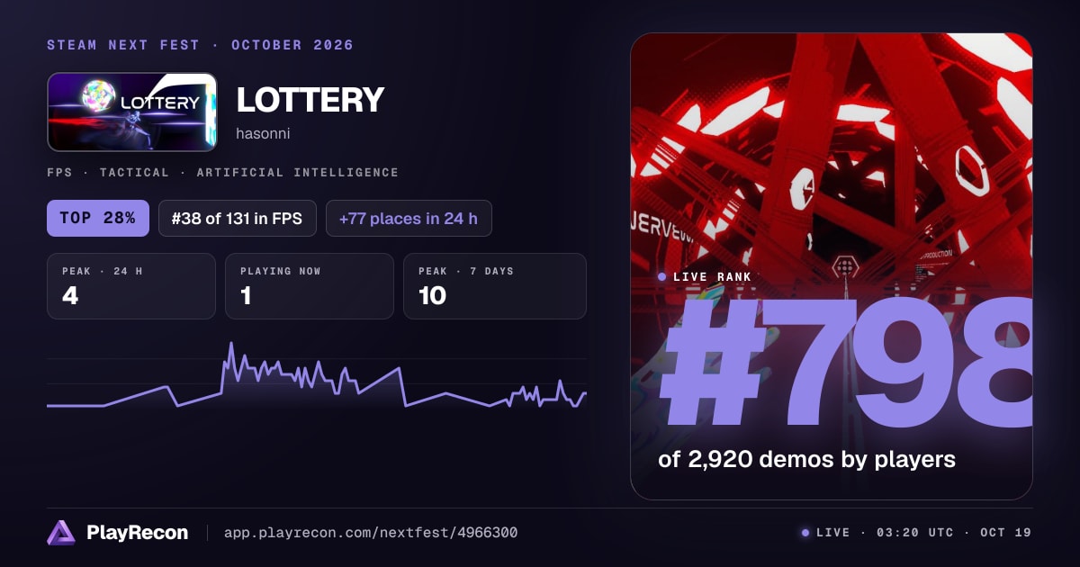 LOTTERY in Steam Next Fest