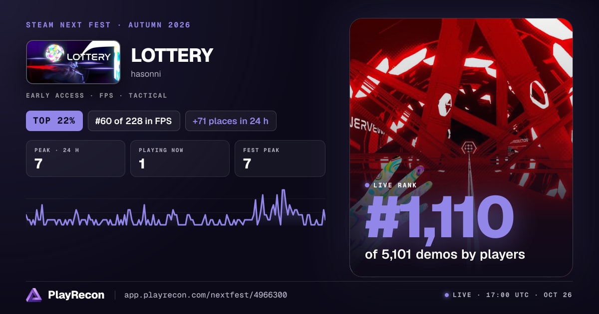 LOTTERY на Steam Next Fest
