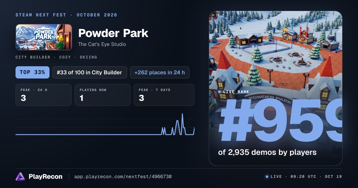 Powder Park in Steam Next Fest