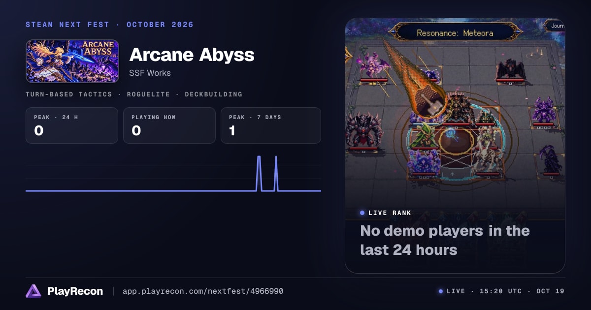 Arcane Abyss allo Steam Next Fest