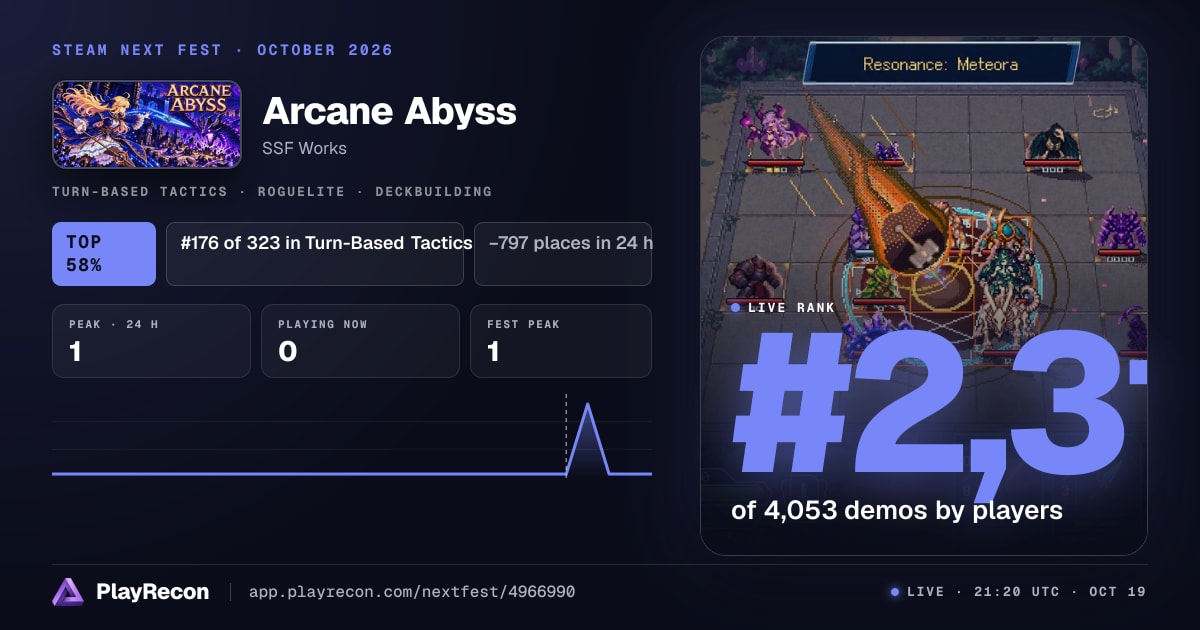 Arcane Abyss in Steam Next Fest