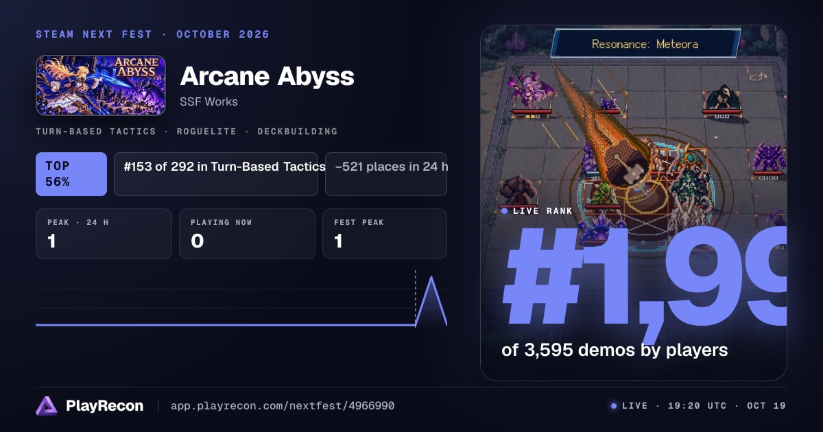 Arcane Abyss im Steam Next Fest