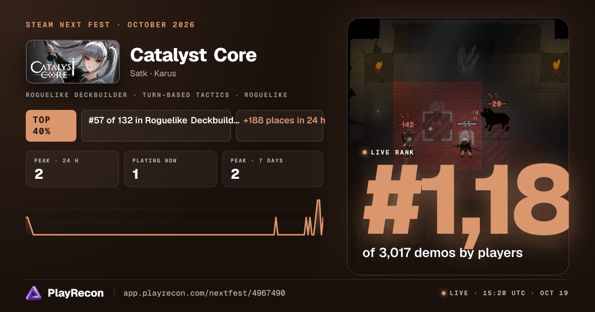 Catalyst Core en el Steam Next Fest