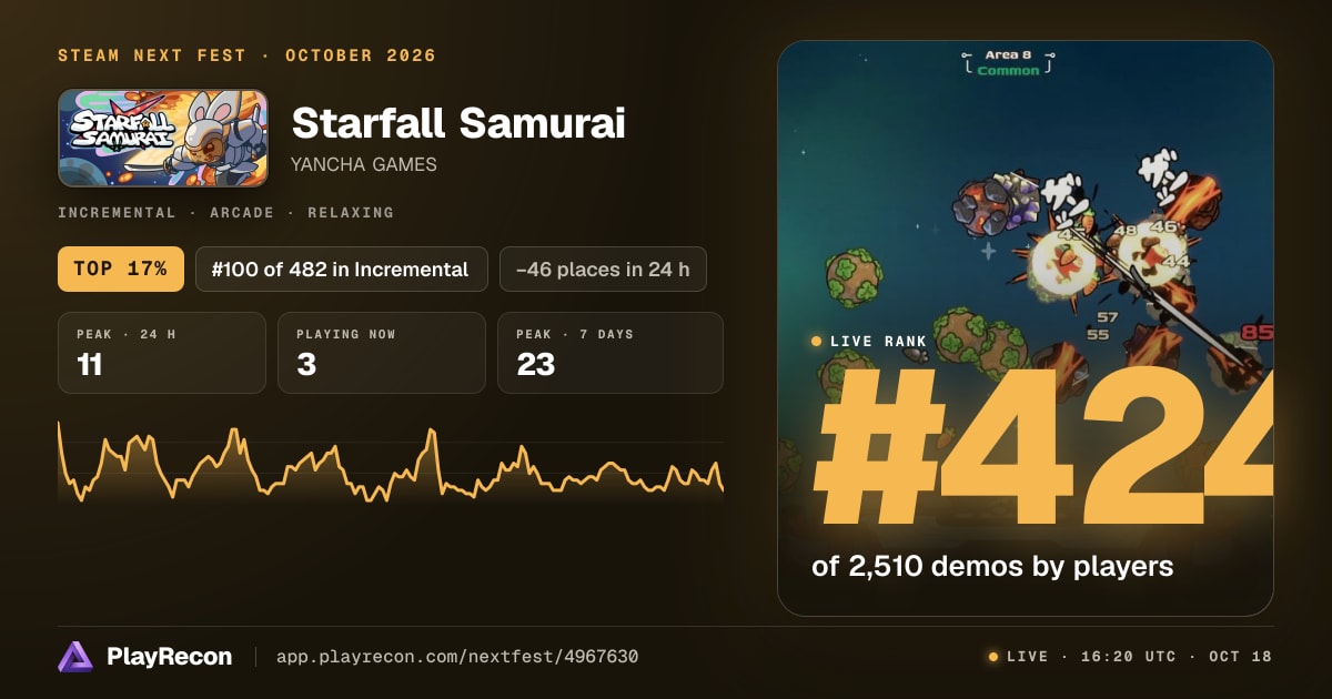 Starfall Samurai im Steam Next Fest
