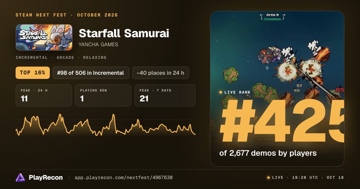 Starfall Samurai au Steam Next Fest