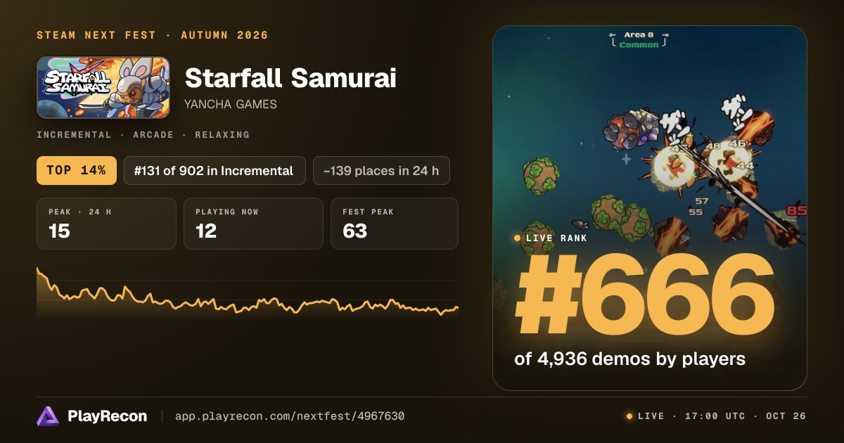Starfall Samurai in Steam Next Fest