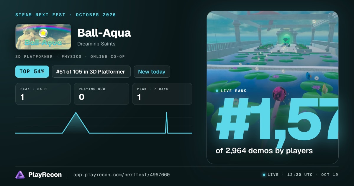 Ball-Aqua en el Steam Next Fest