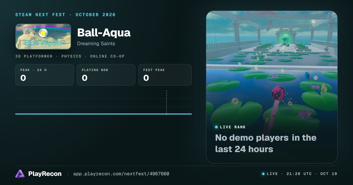 Ball-Aqua in Steam Next Fest