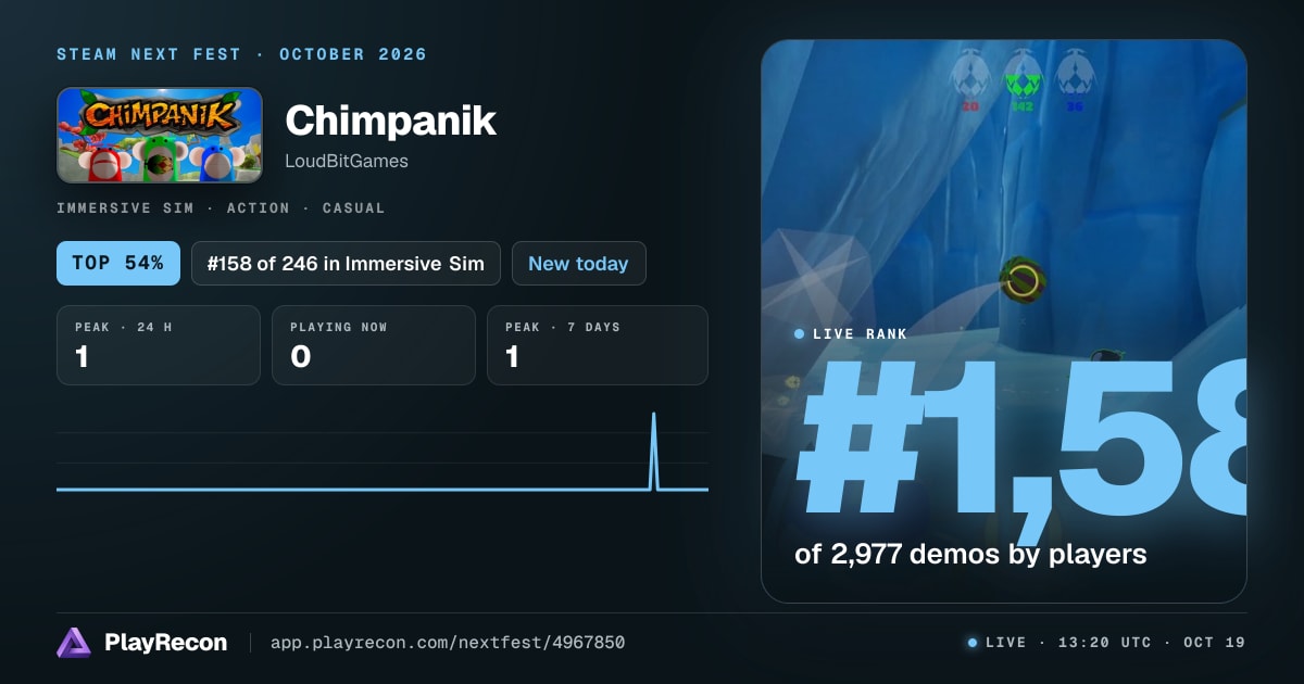 Chimpanik allo Steam Next Fest