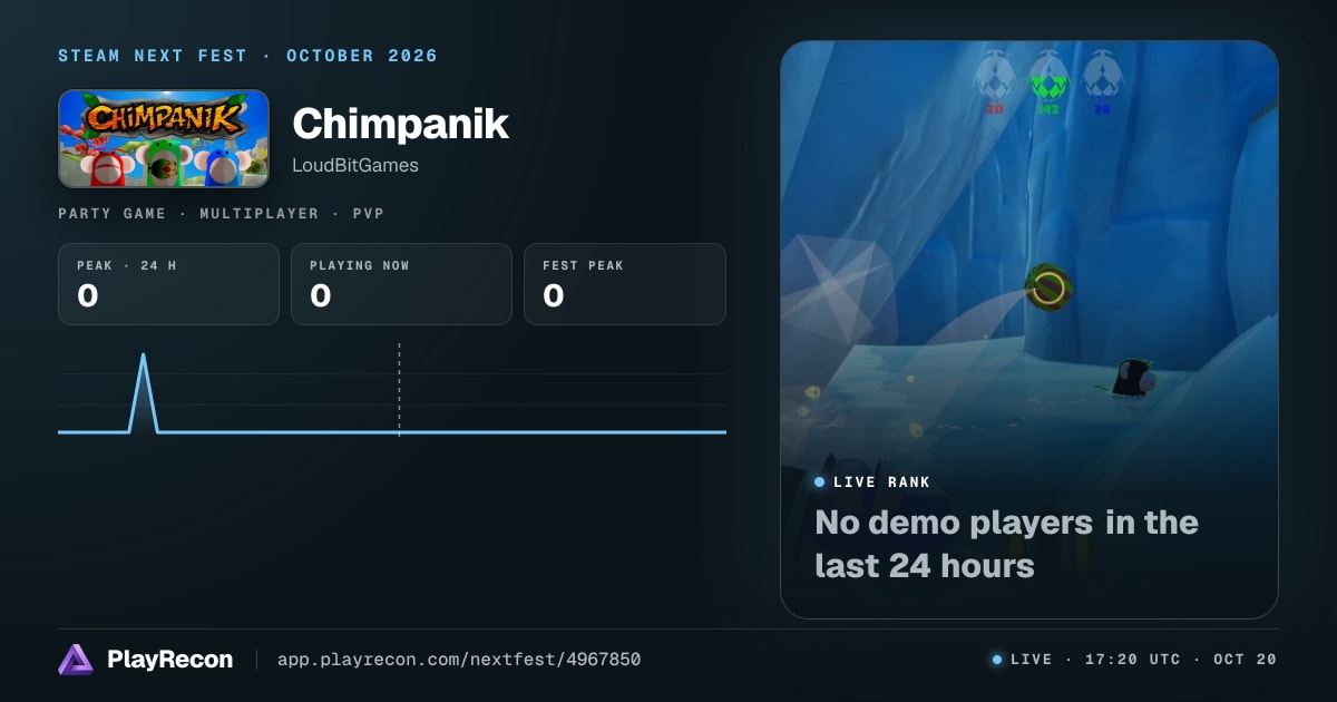 Chimpanik in Steam Next Fest