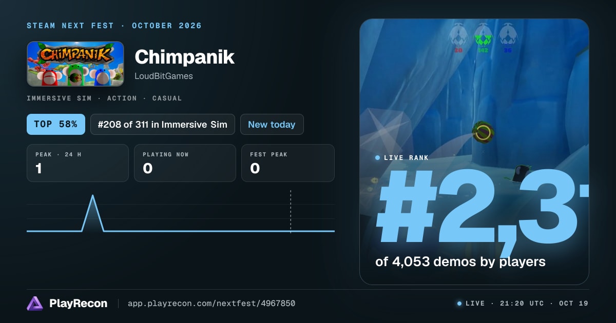 Chimpanik im Steam Next Fest