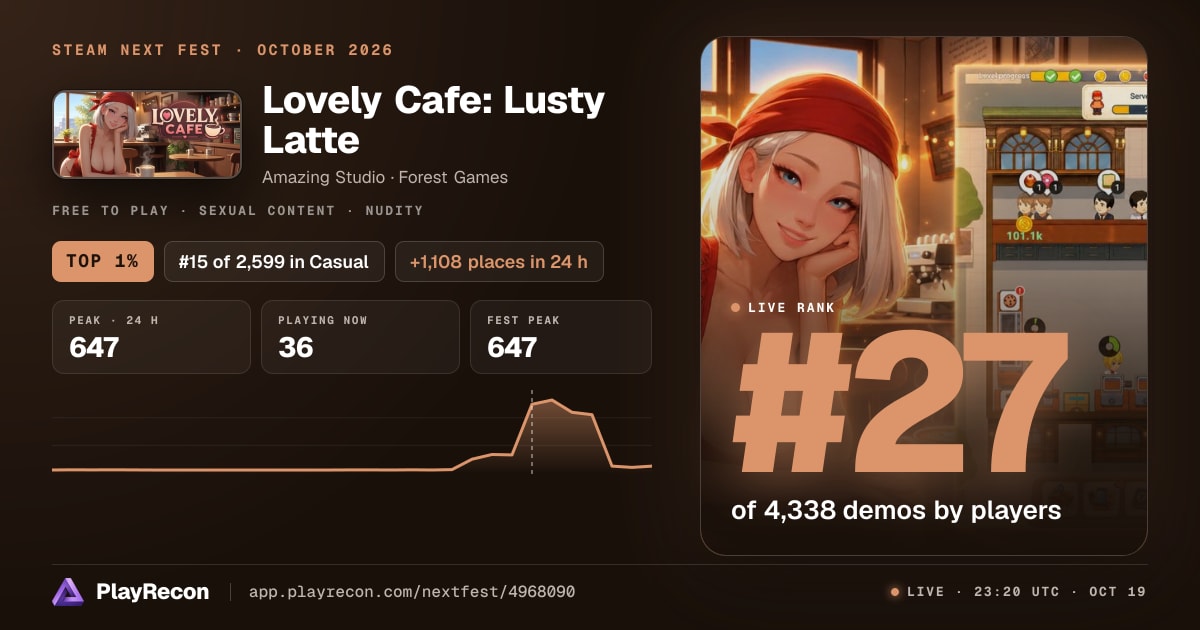 Lovely Cafe: Lusty Latte im Steam Next Fest