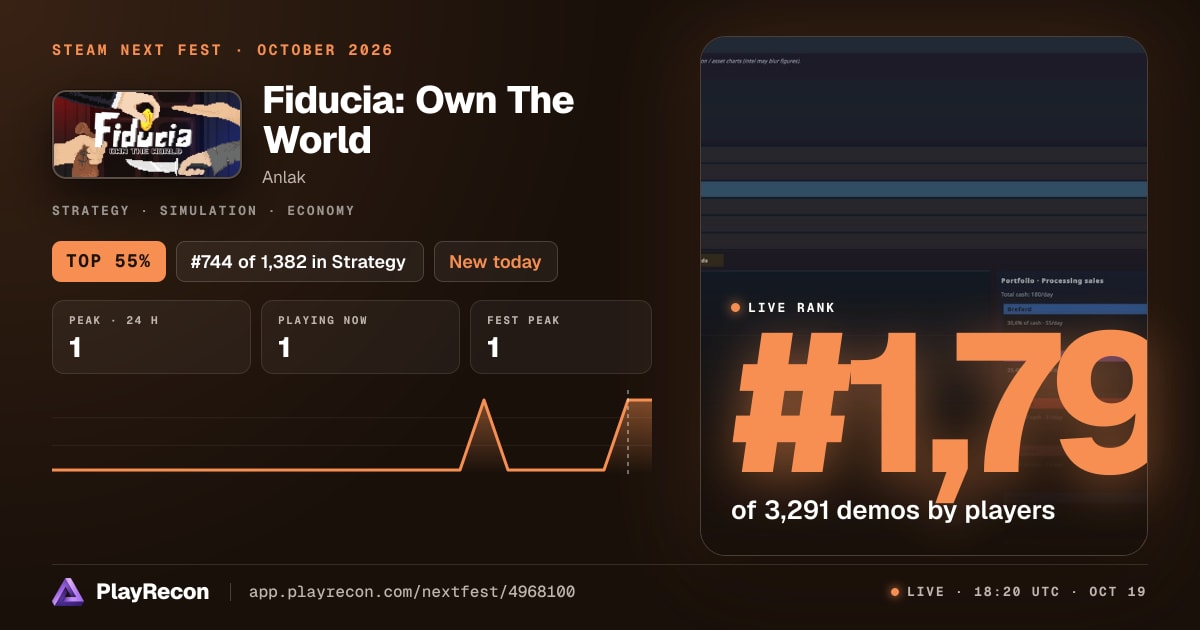 Fiducia: Own The World на Steam Next Fest