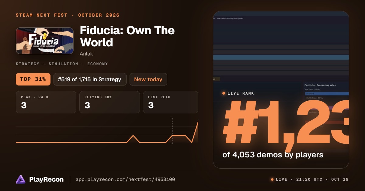Fiducia: Own The World allo Steam Next Fest