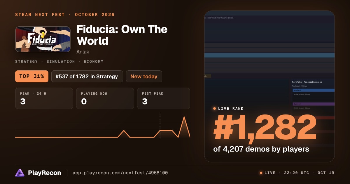 Fiducia: Own The World im Steam Next Fest