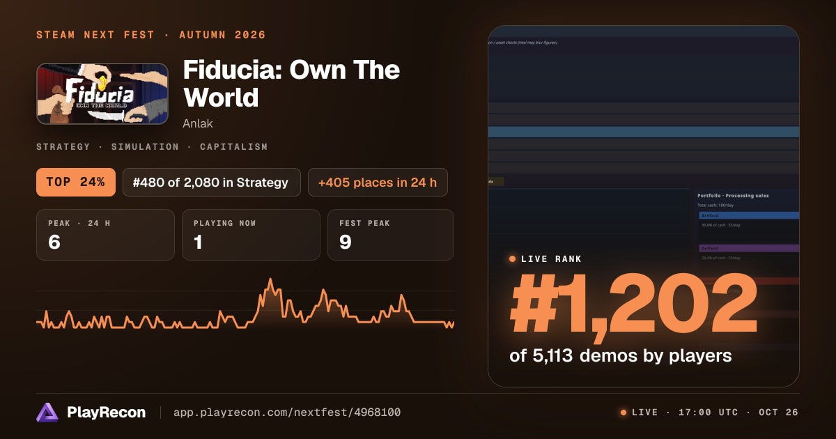 Fiducia: Own The World in Steam Next Fest