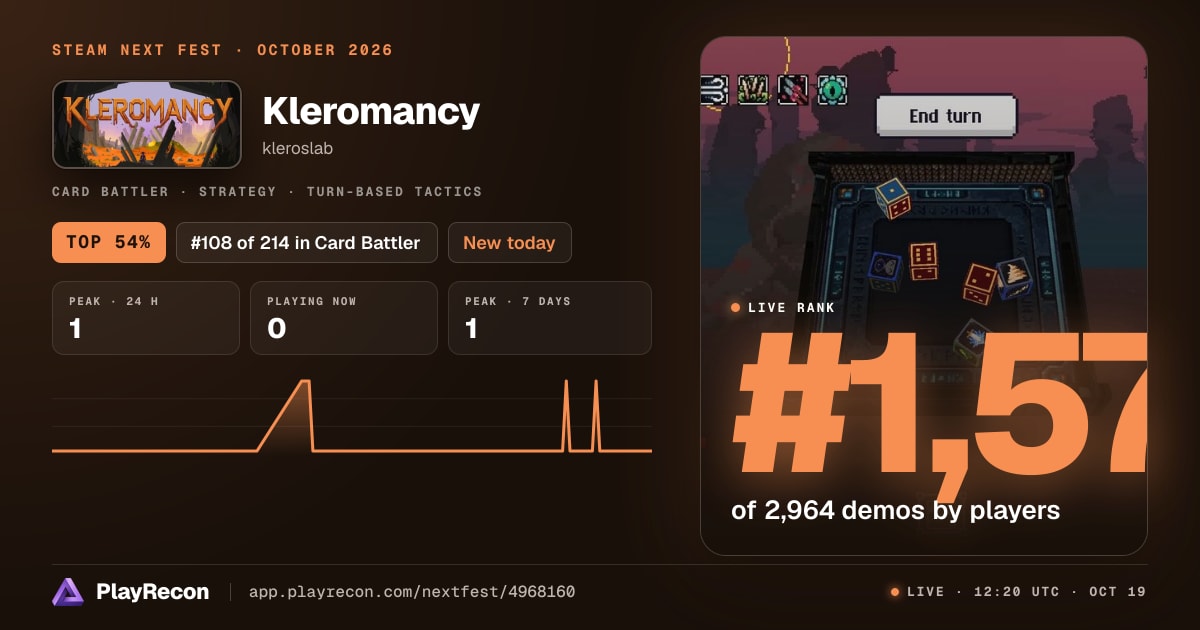 Kleromancy на Steam Next Fest