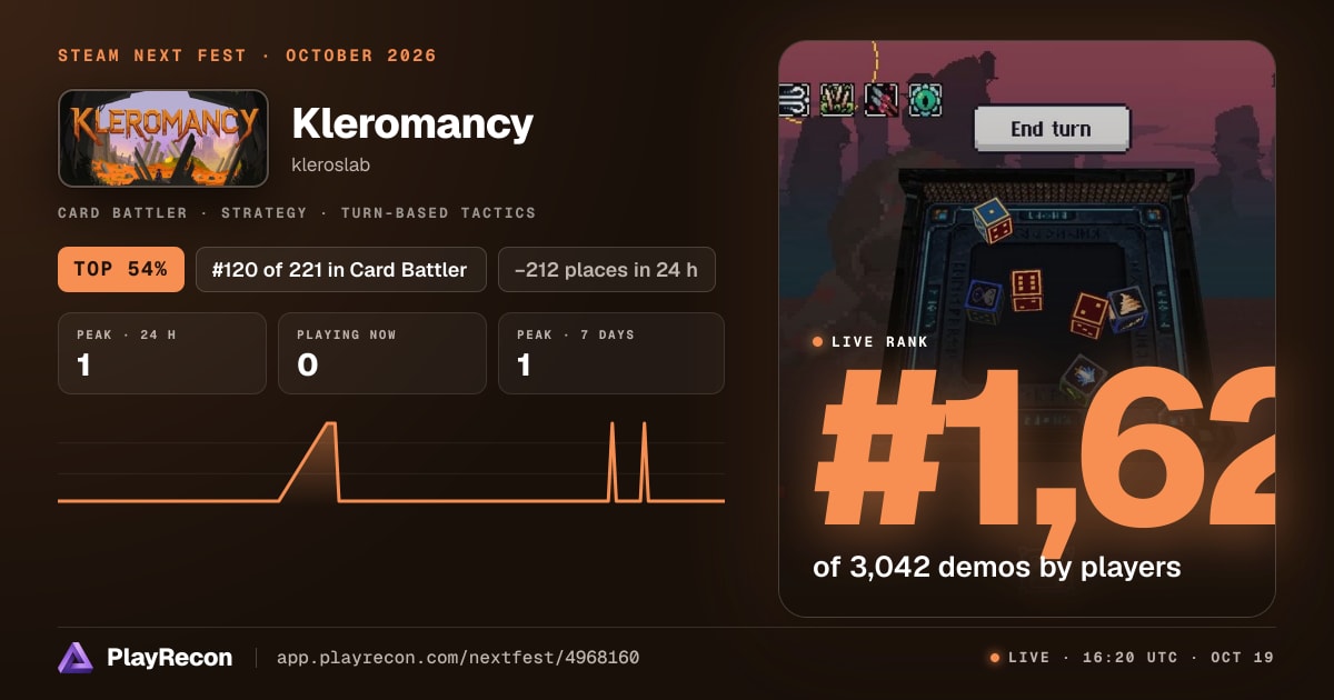 Kleromancy allo Steam Next Fest