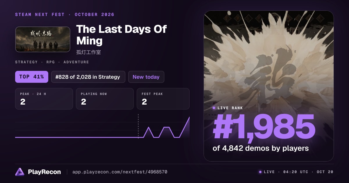 The Last Days Of Ming au Steam Next Fest