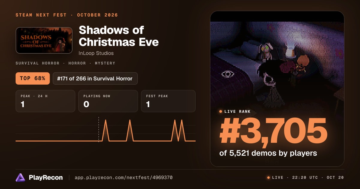 Shadows of Christmas Eve en el Steam Next Fest
