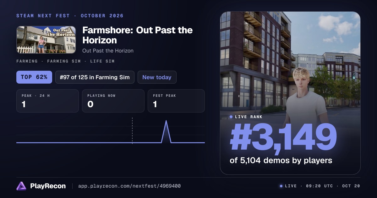 Farmshore: Out Past the Horizon en el Steam Next Fest