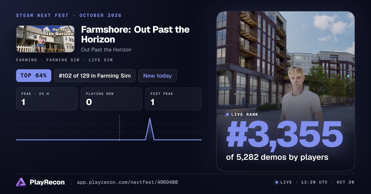 Farmshore: Out Past the Horizon in Steam Next Fest