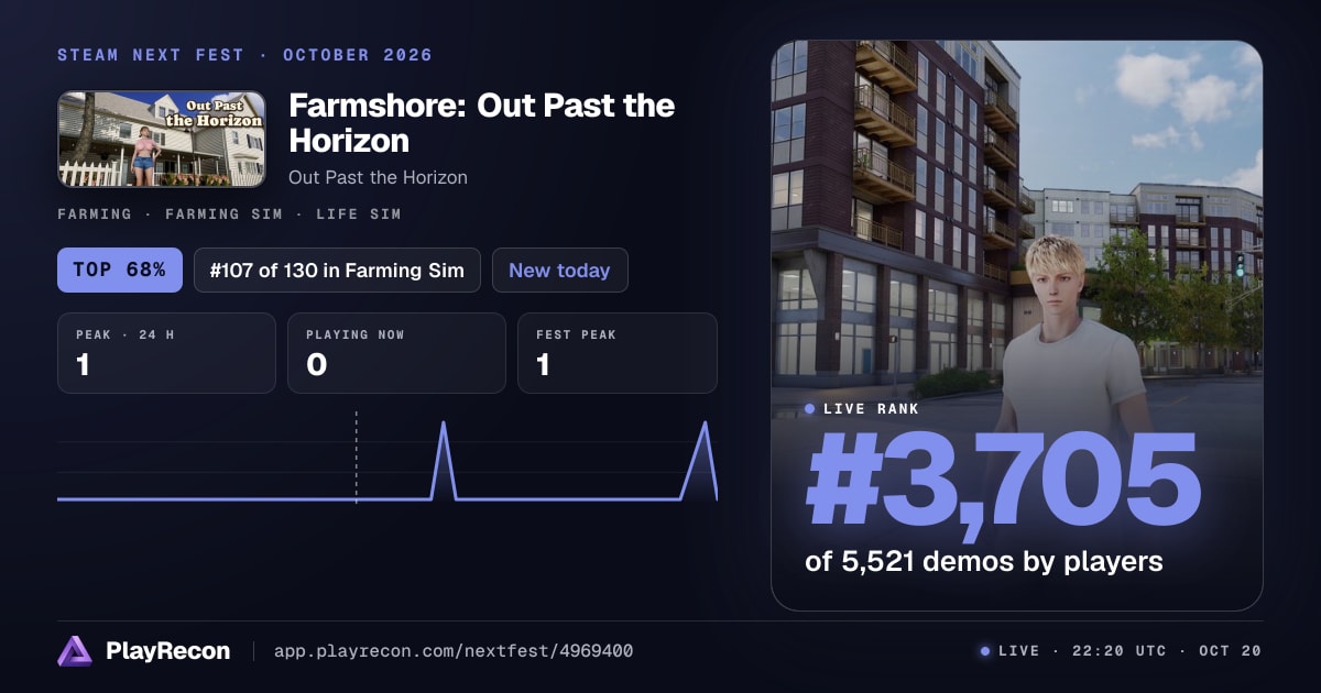 Farmshore: Out Past the Horizon au Steam Next Fest
