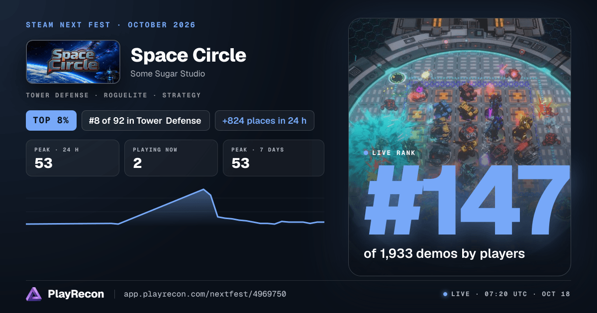 Space Circle im Steam Next Fest