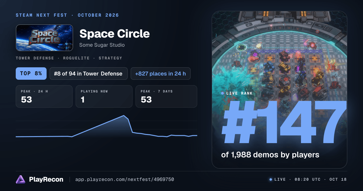 Space Circle in Steam Next Fest