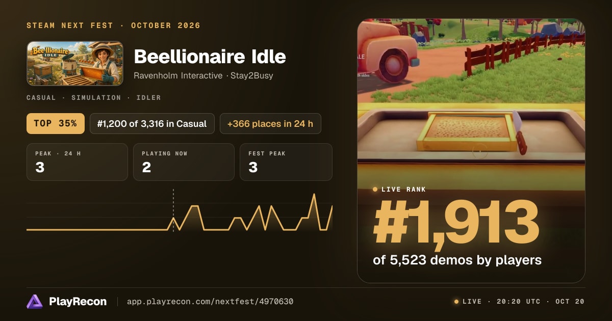 Beellionaire Idle en el Steam Next Fest