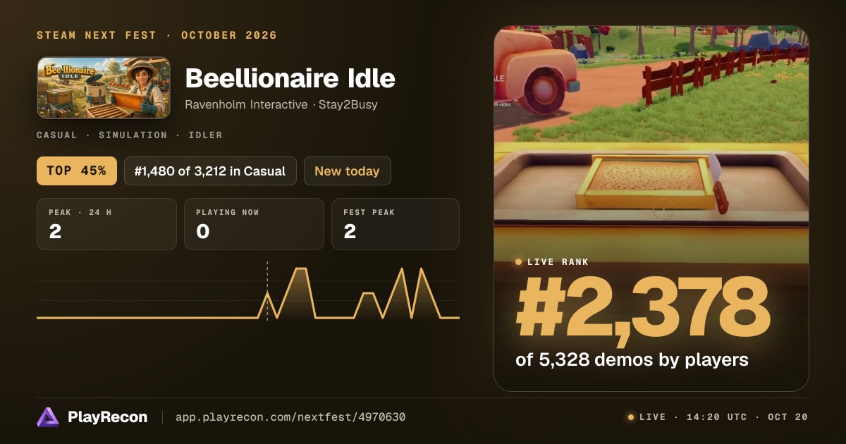Beellionaire Idle allo Steam Next Fest