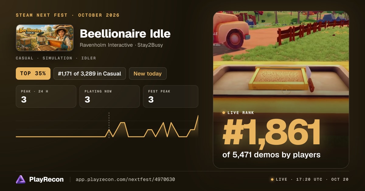 Beellionaire Idle in Steam Next Fest