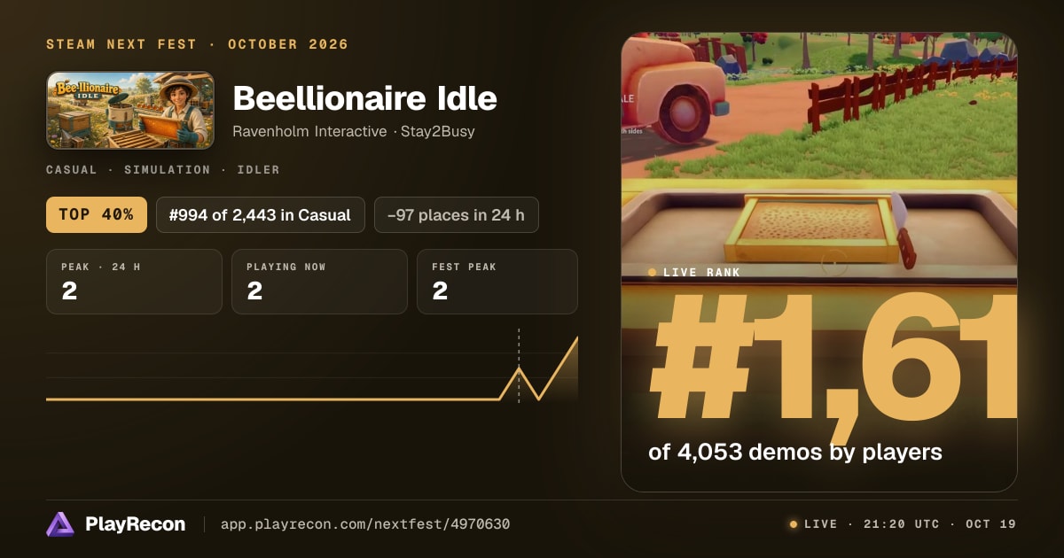 Beellionaire Idle au Steam Next Fest