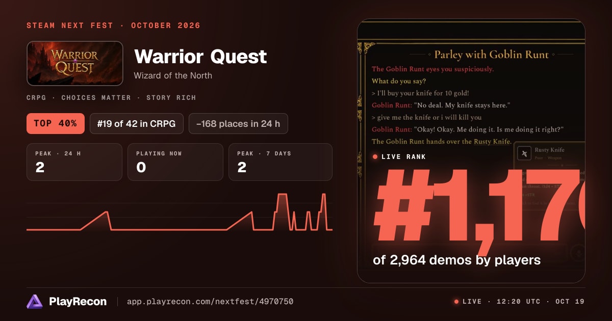 Warrior Quest au Steam Next Fest