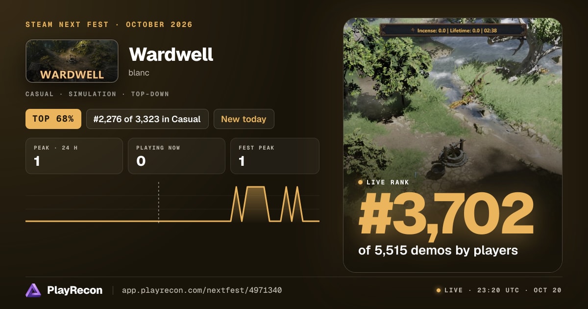 Wardwell in Steam Next Fest