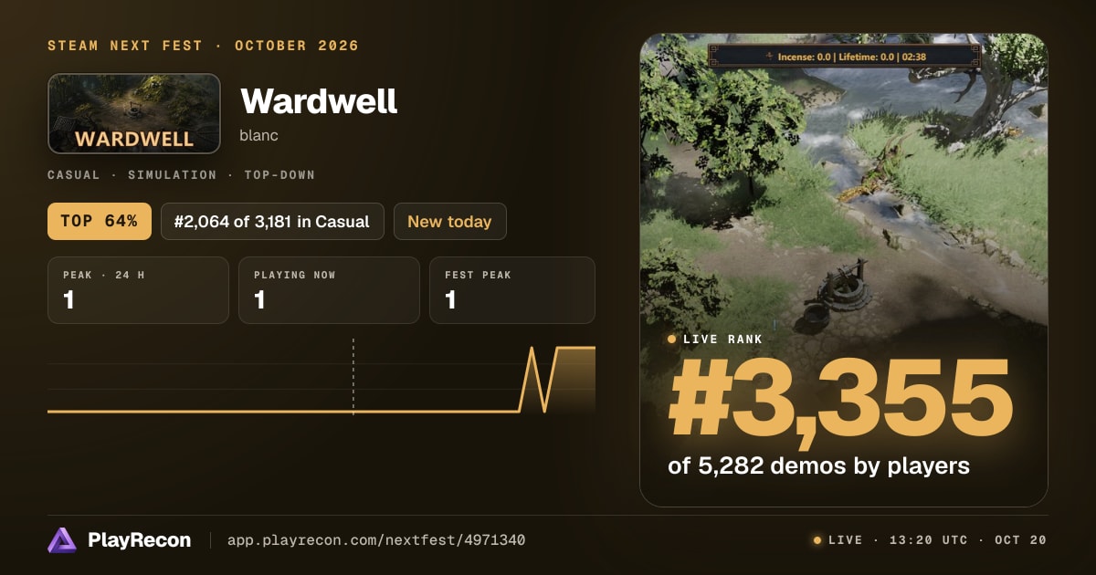 Wardwell на Steam Next Fest