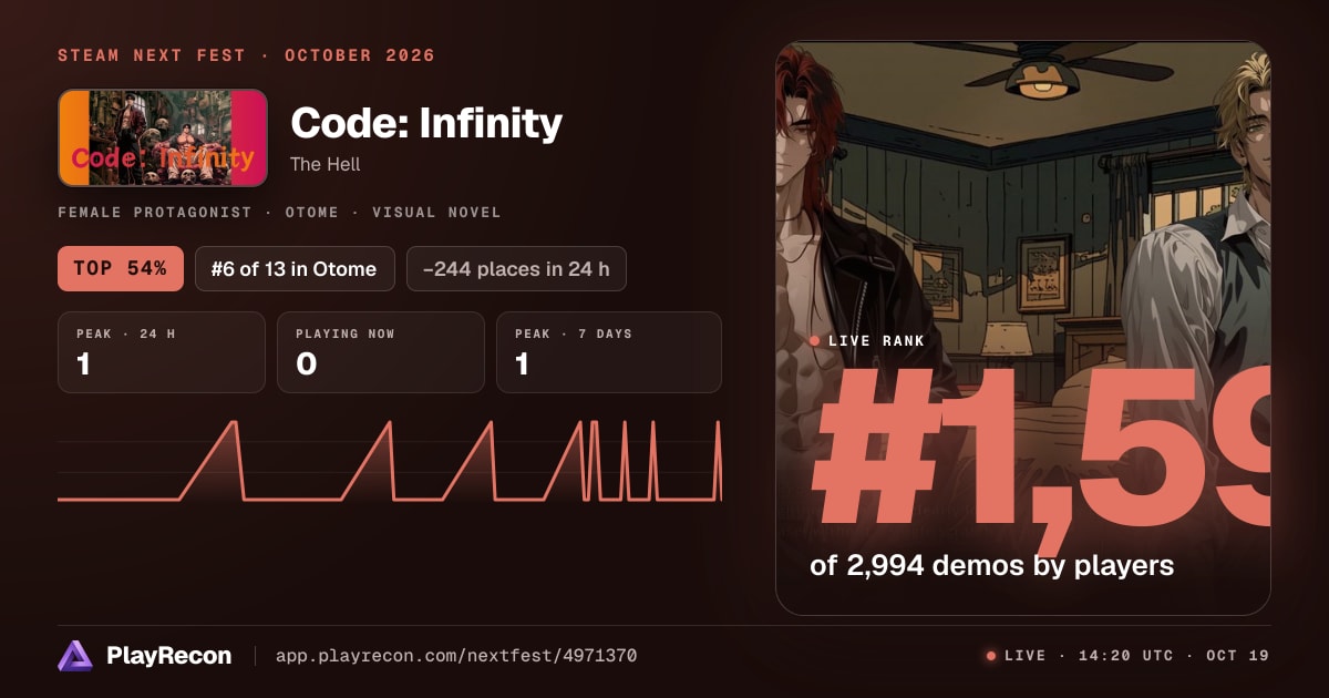 Code: Infinity au Steam Next Fest