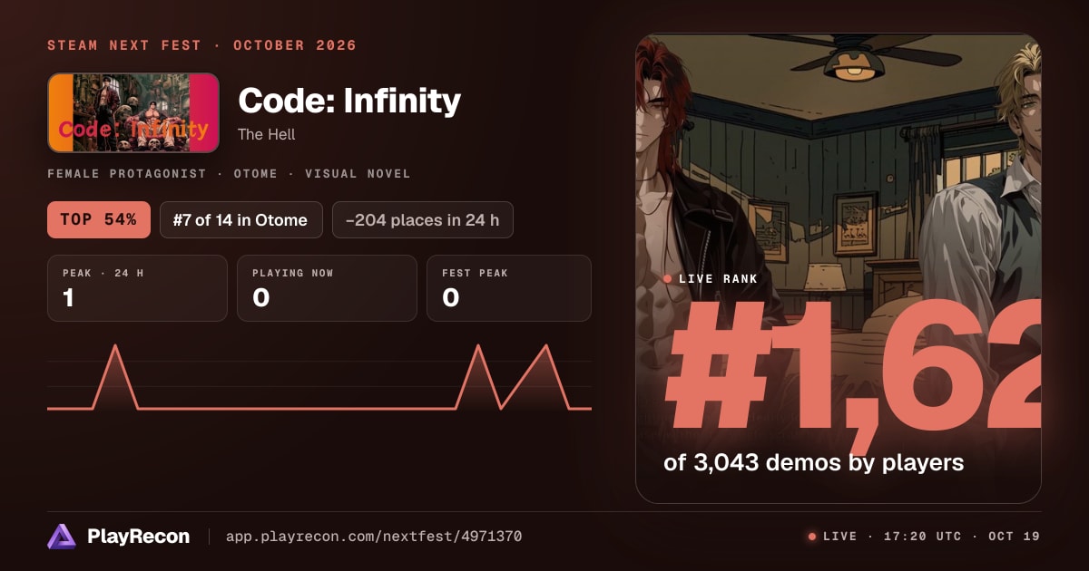 Code: Infinity im Steam Next Fest