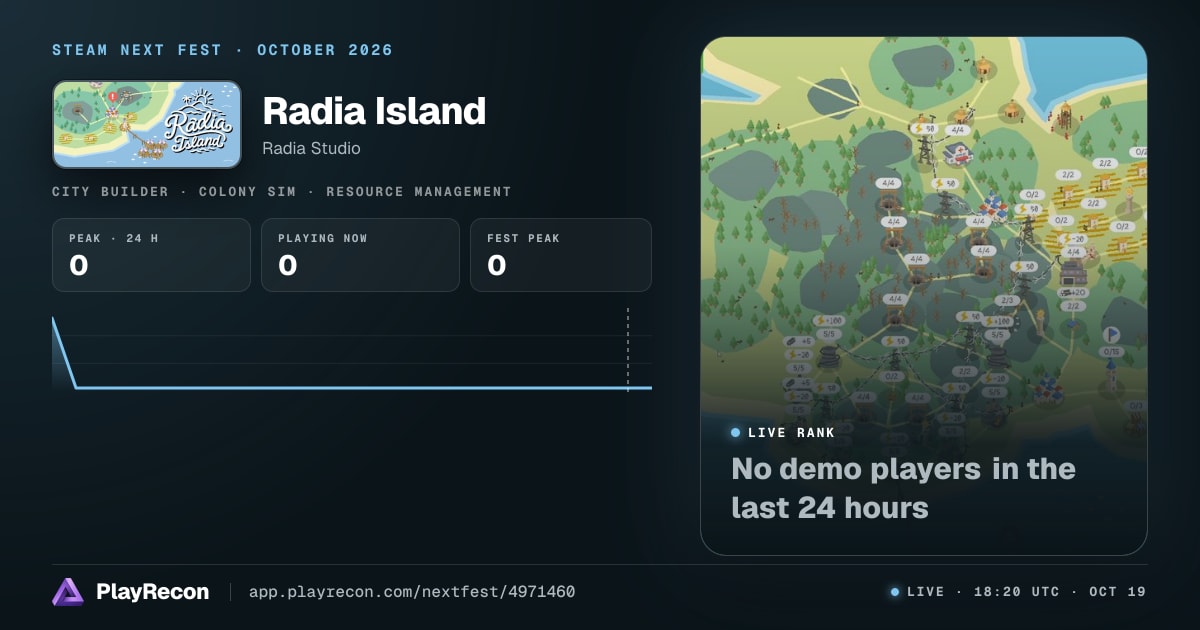 Radia Island au Steam Next Fest