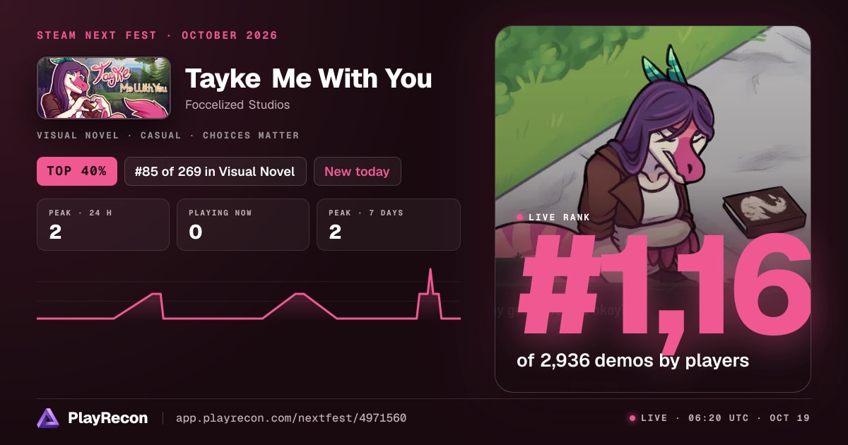 Tayke Me With You en el Steam Next Fest