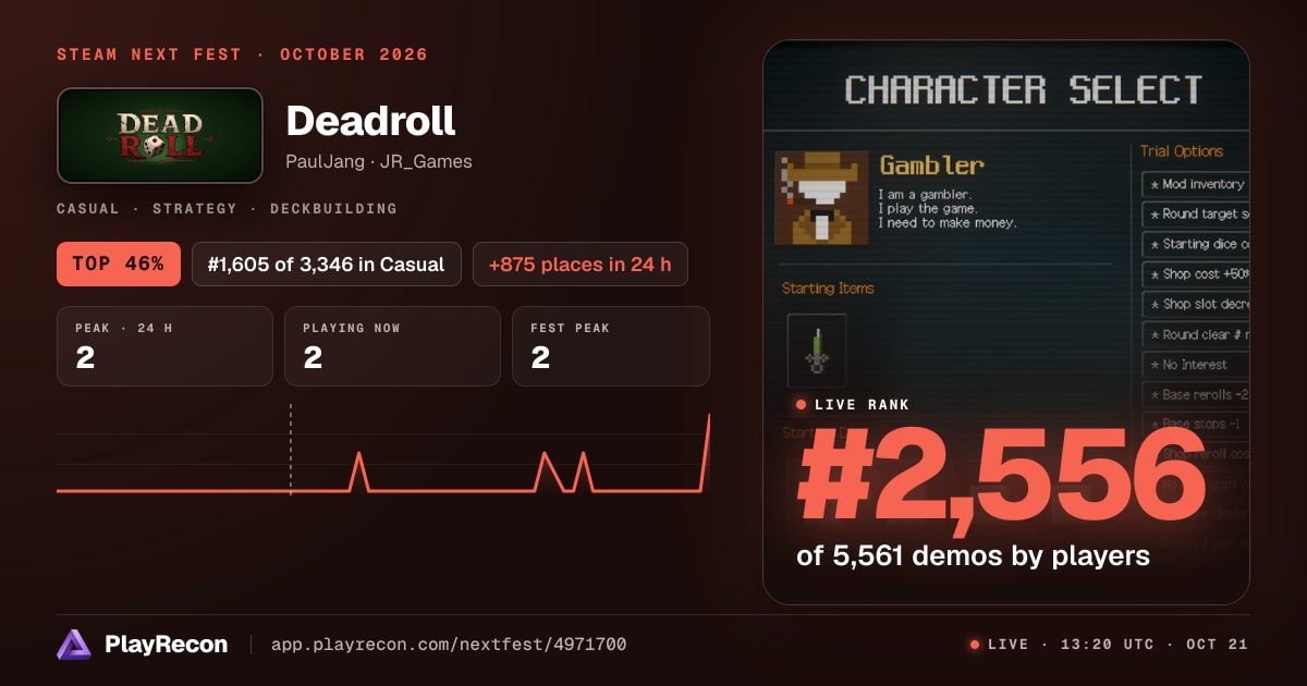 Deadroll en el Steam Next Fest