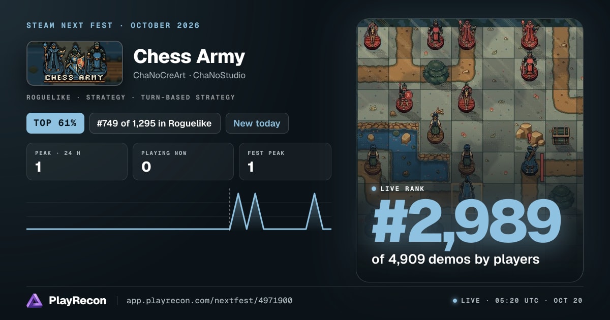 Chess Army im Steam Next Fest