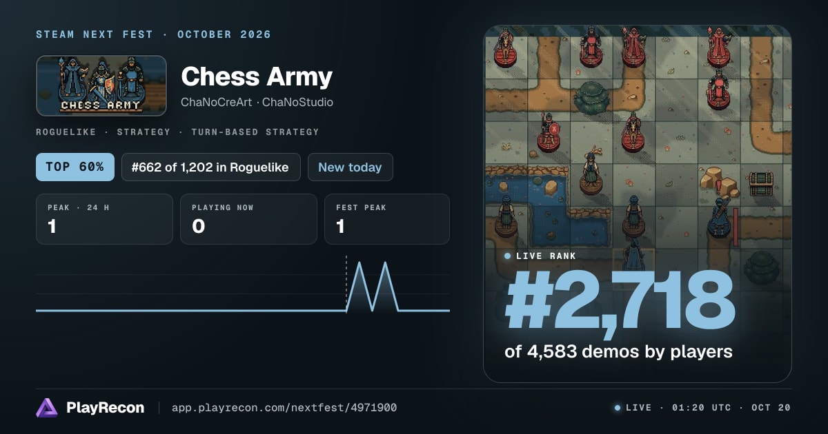 Chess Army au Steam Next Fest